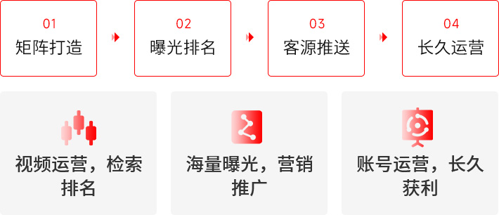 短视频排名_05.jpg